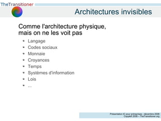 Architectures invisibles Langage Codes sociaux Monnaie Croyances Temps Systèmes d'information Lois ... Comme l'architecture physique, mais on ne les voit pas Comme l'architecture physique, mais on ne les voit pas 
