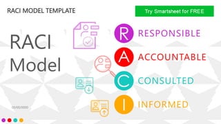 RACI MODEL TEMPLATE
RACI
Model
00/00/0000
RESPONSIBLE
ACCOUNTABLE
CONSULTED
INFORMED
 