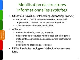 Mobilisation de structures
                        informationnelles explicites
                 • Utilisateur travailleur...