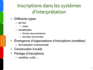 Inscriptions dans les systèmes
                            d’interprétation
                 • Différents types
          ...