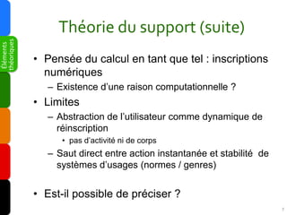 Théorie du support (suite)
théoriques
 Éléments




             • Pensée du calcul en tant que tel : inscriptions
       ...