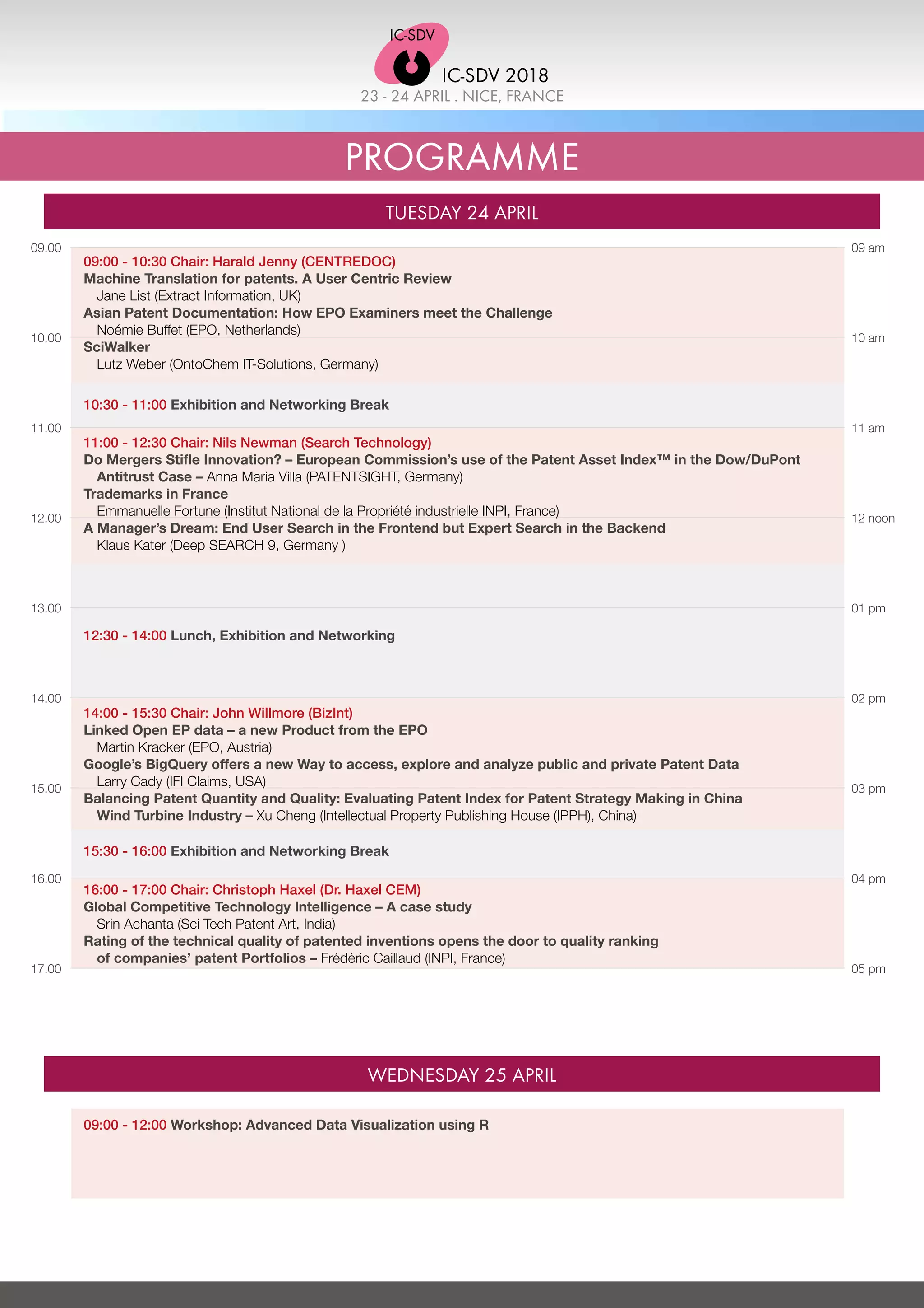 PROGRAMME
TUESDAY 24 APRIL
WEDNESDAY 25 APRIL
09.00
10.00
11.00
12.00
13.00
14.00
15.00
16.00
17.00
09 am
10 am
11 am
12 noon
01 pm
02 pm
03 pm
04 pm
05 pm
09:00 - 10:30 Chair: Harald Jenny (CENTREDOC)
Machine Translation for patents. A User Centric Review
Jane List (Extract Information, UK)
Asian Patent Documentation: How EPO Examiners meet the Challenge
Noémie Buffet (EPO, Netherlands)
SciWalker
Lutz Weber (OntoChem IT-Solutions, Germany)
09:00 - 12:00 Workshop: Advanced Data Visualization using R
10:30 - 11:00 Exhibition and Networking Break
11:00 - 12:30 Chair: Nils Newman (Search Technology)
Do Mergers Stifle Innovation? – European Commission’s use of the Patent Asset Index™ in the Dow/DuPont
Antitrust Case – Anna Maria Villa (PATENTSIGHT, Germany)
Trademarks in France
Emmanuelle Fortune (Institut National de la Propriété industrielle INPI, France)
A Manager’s Dream: End User Search in the Frontend but Expert Search in the Backend
Klaus Kater (Deep SEARCH 9, Germany )
12:30 - 14:00 Lunch, Exhibition and Networking
14:00 - 15:30 Chair: John Willmore (BizInt)
Linked Open EP data – a new Product from the EPO
Martin Kracker (EPO, Austria)
Google’s BigQuery offers a new Way to access, explore and analyze public and private Patent Data
Larry Cady (IFI Claims, USA)
Balancing Patent Quantity and Quality: Evaluating Patent Index for Patent Strategy Making in China
Wind Turbine Industry – Xu Cheng (Intellectual Property Publishing House (IPPH), China)
15:30 - 16:00 Exhibition and Networking Break
16:00 - 17:00 Chair: Christoph Haxel (Dr. Haxel CEM)
Global Competitive Technology Intelligence – A case study
Srin Achanta (Sci Tech Patent Art, India)
Rating of the technical quality of patented inventions opens the door to quality ranking
of companies’ patent Portfolios – Frédéric Caillaud (INPI, France)
23 - 24 APRIL . NICE, FRANCE
IC-SDV 2018
 