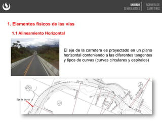 1.1 Alineamiento Horizontal
El eje de la carretera es proyectado en un plano
horizontal conteniendo a las diferentes tangentes
y tipos de curvas (curvas circulares y espirales)
1. Elementos físicos de las vías
Eje de la vía
UNIDAD 1
GENERALIDADES
INGENIERÍA DE
CARRETERAS
 