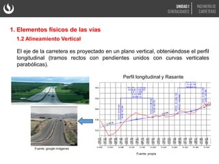1.2 Alineamiento Vertical
El eje de la carretera es proyectado en un plano vertical, obteniéndose el perfil
longitudinal (tramos rectos con pendientes unidos con curvas verticales
parabólicas).
Fuente: google imágenes
Fuente: propia
Perfil longitudinal y Rasante
1. Elementos físicos de las vías
UNIDAD 1
GENERALIDADES
INGENIERÍA DE
CARRETERAS
 