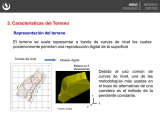 Representación del terreno
El terreno se suele representar a través de curvas de nivel los cuales
posteriormente permiten una reproducción digital de la superficie
Debido al uso común de
curvas de nivel, una de las
metodologías más usadas en
el trazo de alternativas de una
carretera es el método de la
pendiente constante.
Fuente: propia
Curvas de nivel Modelo digital
3. Características del Terreno
UNIDAD 1
GENERALIDADES
INGENIERÍA DE
CARRETERAS
 