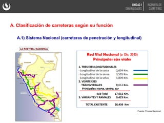 A.1) Sistema Nacional (carreteras de penetración y longitudinal)
A. Clasificación de carreteras según su función
UNIDAD 1
GENERALIDADES
INGENIERÍA DE
CARRETERAS
Fuente: Provias Nacional
 