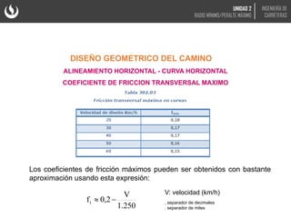 DISEÑO GEOMETRICO DEL CAMINO
ALINEAMIENTO HORIZONTAL - CURVA HORIZONTAL
COEFICIENTE DE FRICCION TRANSVERSAL MAXIMO
Los coeficientes de fricción máximos pueden ser obtenidos con bastante
aproximación usando esta expresión:
V: velocidad (km/h)
1.250
V
0,2
ft 
 , separador de decimales
. separador de miles
UNIDAD 2
RADIO MÍNIMO/PERALTE MÁXIMO
INGENIERÍA DE
CARRETERAS
 