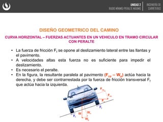 • La fuerza de fricción Ff se opone al deslizamiento lateral entre las llantas y
el pavimento.
• A velocidades altas esta fuerza no es suficiente para impedir el
deslizamiento.
• Es necesario el peralte.
• En la figura, la resultante paralela al pavimento (Fcp – Wp) actúa hacia la
derecha, y debe ser contrarrestada por la fuerza de fricción transversal Ff
que actúa hacia la izquierda.
DISEÑO GEOMETRICO DEL CAMINO
CURVA HORIZONTAL – FUERZAS ACTUANTES EN UN VEHICULO EN TRAMO CIRCULAR
CON PERALTE
UNIDAD 2
RADIO MÍNIMO/PERALTE MÁXIMO
INGENIERÍA DE
CARRETERAS
 