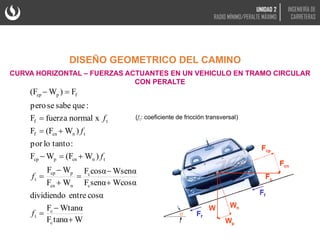 α
DISEÑO GEOMETRICO DEL CAMINO
CURVA HORIZONTAL – FUERZAS ACTUANTES EN UN VEHICULO EN TRAMO CIRCULAR
CON PERALTE
W
tanα
F
Wtanα
F
cosα
entre
dividiendo
Wcosα
senα
F
Wsenα
cosα
F
W
F
W
F
)
W
(F
W
F
:
tanto
lo
por
)
W
(F
F
x
normal
fuerza
F
:
que
sabe
se
pero
F
)
W
(F
c
c
t
c
c
n
cn
p
cp
t
t
n
cn
p
cp
t
n
cn
f
t
f
f
p
cp

















f
f
f
f
f (ft: coeficiente de fricción transversal)
UNIDAD 2
RADIO MÍNIMO/PERALTE MÁXIMO
INGENIERÍA DE
CARRETERAS
 