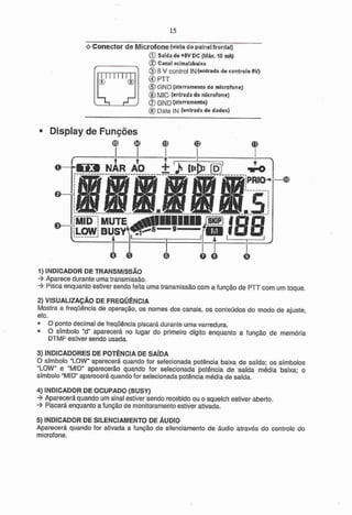 Ic v8000 manual-português