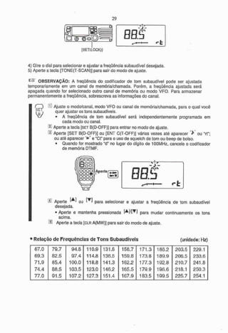 Ic v8000 manual-português