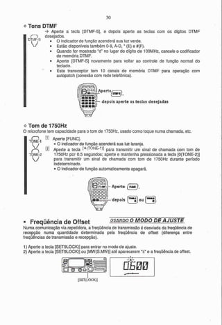Ic v8000 manual-português