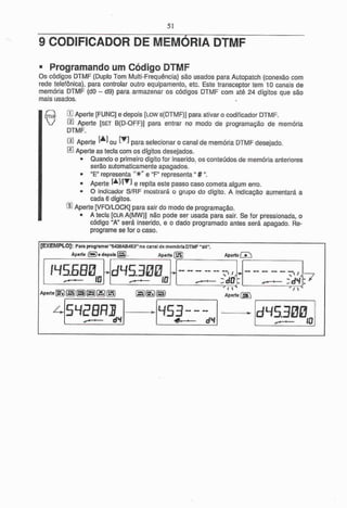 Ic v8000 manual-português