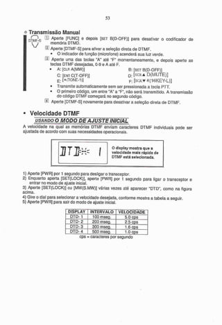 Ic v8000 manual-português
