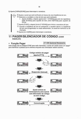 Ic v8000 manual-português