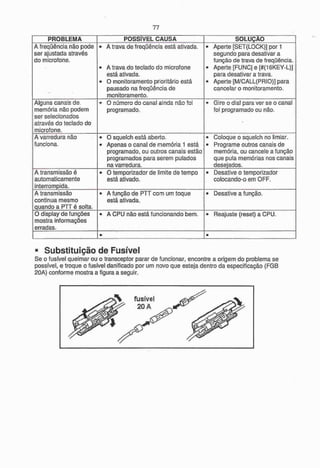 Ic v8000 manual-português