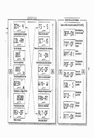 Ic v8000 manual-português