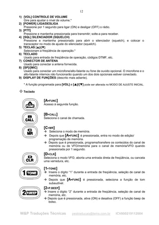 12
1) [VOL] CONTROLE DE VOLUME
    Gire para ajustar o nível de volume.*
2) [POWER] LIGA/DESLIGA
    Pressione por 1 segundo para ligar (ON) e desligar (OFF) o rádio.
3) [PTT]
    Pressione e mantenha pressionada para transmitir; solte-a para receber.
4) [SQL] SILENCIADOR (SQUELCH)
    Pressione e mantenha pressionado para abrir o silenciador (squelch), e colocar o
    transceptor no modo de ajuste do silenciador (squelch).
5) TECLAS [ ]/[ ]
              
                  
                     ¡
                         ¡




    Selecionam a freqüência de operação.*
6) TECLADO
    Usado para entrada de freqüência de operação, códigos DTMF, etc.
7) CONECTOR DE ANTENA
    Usado para conectar a antena fornecida.
8) [SP]/[MIC]
    Usado para conectar um microfone/alto-falante ou fone de ouvido opcional. O microfone e o
    alto-falante internos não funcionarão quando um dos dois opcionais estiver conectado.
9) DISPLAY DE FUNÇÕES (descrito mais adiante).

   * A função programada para [VOL] e [ ]/[ ] pode ser alterada no MODO DE AJUSTE INICIAL.
                                                                         ¢
                                                                             ¢
                                                                                 £
                                                                                     £




   Teclado


                             [A          ¤
                                                 FUNC]
                             Acesso à segunda função.


                             [B              ¤
                                                 CALL]
                             Seleciona o canal de chamada.


                             [C
                             ¥
                                 ¥
                                             ¤
                                                 MR]
                                                 Seleciona o modo de memória.
                                                 Depois que [A FUNC] é pressionada, entra no modo de edição/
                             ¥
                                 ¥




                                                                ¤




                             ¥
                                 ¥
                                                 programação de memória.
                                                 Depois que é pressionada, programa/transfere os conteúdos do canal de
                                                 memória ou de VFO/memória para o canal de memória/VFO quando
                                                 pressionada por 1 segundo.
                             [D              ¤
                                                 CLR]
                             Seleciona o modo VFO, aborta uma entrada direta de freqüência, ou cancela
                             uma varredura, etc.

                             [1
                             ¥
                                     ¤
                                                 TONE]
                                                 Insere o dígito “1” durante a entrada de freqüência, seleção de canal de
                                 ¥




                                                 memória, etc.
                                                 Depois que [A FUNC] é pressionada, seleciona a função de tom
                             ¥
                                 ¥




                                                                    ¤




                                                 subaudível.
                             [2
                             ¥
                                 ¥
                                     ¤
                                                 P.BEEP]
                                         Insere o dígito “2” durante a entrada de freqüência, seleção de canal de
                             ¥
                                          memória, etc.
                                         Depois que é pressionada, ativa (ON) e desativa (OFF) a função beep de
                                 ¥




                                          bolso.



W&P Traduções Técnicas                                                  pestraducao@terra.com.br   ICV800219112004
 