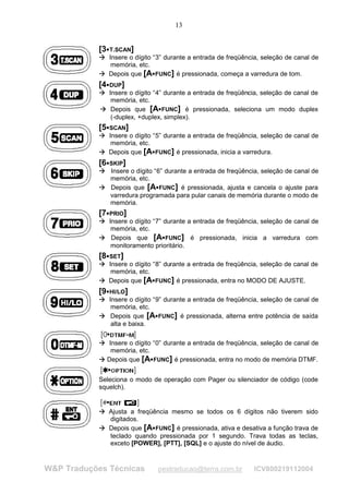 13


           [3
            ¡
                             
                                T.SCAN]
                                Insere o dígito “3” durante a entrada de freqüência, seleção de canal de
                ¡




                                 memória, etc.
                                Depois que [A FUNC] é pressionada, começa a varredura de tom.
            ¡
                ¡




                                                   




           [4
            ¡
                ¡
                                DUP]
                                Insere o dígito “4” durante a entrada de freqüência, seleção de canal de
                                 memória, etc.
                                 Depois que [A FUNC] é pressionada, seleciona um modo duplex
                    ¡
                        ¡




                                                                   




                                 (-duplex, +duplex, simplex).
           [5
            ¡
                ¡
                             
                                SCAN]
                                Insere o dígito “5” durante a entrada de freqüência, seleção de canal de
                                 memória, etc.
                                Depois que [A FUNC] é pressionada, inicia a varredura.
            ¡

                ¡




                                                   




           [6
            ¡
                             
                                SKIP]
                                 Insere o dígito “6” durante a entrada de freqüência, seleção de canal de
                ¡




                                 memória, etc.
                                 Depois que [A FUNC] é pressionada, ajusta e cancela o ajuste para
            ¡
                ¡




                                                               




                                 varredura programada para pular canais de memória durante o modo de
                                 memória.
           [7
            ¡
                ¡
                                PRIO]
                                Insere o dígito “7” durante a entrada de freqüência, seleção de canal de
                                 memória, etc.
                                 Depois que [A FUNC] é pressionada, inicia a varredura com
            ¡
                ¡




                                                                       




                                 monitoramento prioritário.
           [8
            ¡
                ¡
                                SET]
                                Insere o dígito “8” durante a entrada de freqüência, seleção de canal de
                                 memória, etc.
                                Depois que [A FUNC] é pressionada, entra no MODO DE AJUSTE.
            ¡
                ¡




                                                   




           [9
            ¡
                             
                                HI/LO]
                                Insere o dígito “9” durante a entrada de freqüência, seleção de canal de
                ¡




                                 memória, etc.
                                 Depois que [A FUNC] é pressionada, alterna entre potência de saída
            ¡
                ¡




                                                           




                                 alta e baixa.

            ¡
                ¡




                                Insere o dígito “0” durante a entrada de freqüência, seleção de canal de
                                 memória, etc.
                                Depois que [A FUNC] é pressionada, entra no modo de memória DTMF.
            ¡
                ¡




                                               




           Seleciona o modo de operação com Pager ou silenciador de código (code
           squelch).


            ¡
                ¡




                                Ajusta a freqüência mesmo se todos os 6 dígitos não tiverem sido
                                digitados.
                                Depois que [A FUNC] é pressionada, ativa e desativa a função trava de
            ¡
                ¡




                                                       




                                teclado quando pressionada por 1 segundo. Trava todas as teclas,
                                exceto [POWER], [PTT], [SQL] e o ajuste do nível de áudio.



W&P Traduções Técnicas                                            pestraducao@terra.com.br   ICV800219112004
 