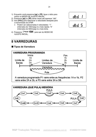 29


1) Enquanto você pressiona [ ] e [ ], ligue o rádio para
                               
                                   




                                      ¡
                                          ¡




   entrar no MODO DE AJUSTE INICIAL.
2) Pressione [ ] ou [ ] várias vezes até aparecer “dtd”.
               

                   




                      ¡

                          ¡




3) Gire [VOL] para selecionar a velocidade desejada para
   a transmissão de DTMF.
   • Podem ser selecionadas 4 velocidades: “1”
       (intervalos de 100mseg) é a mais rápida; “5”
       (intervalos de 500mseg) é a mais lenta.
4) Pressione                  para sair do MODO DE
   AJUSTE INICIAL.



8 VARREDURAS
T Tipos de Varredura
T




W&P Traduções Técnicas                        pestraducao@terra.com.br   ICV800219112004
 
