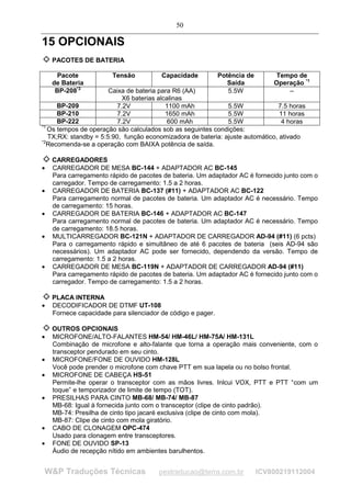 50

15 OPCIONAIS
    PACOTES DE BATERIA

     Pacote            Tensão           Capacidade           Potência de       Tempo de
    de Bateria                                                  Saída          Operação *1
     BP-208*2          Caixa de bateria para R6 (AA)            5.5W               –
                            X6 baterias alcalinas
      BP-209              7.2V             1100 mAh           5.5W             7.5 horas
      BP-210              7.2V             1650 mAh           5.5W              11 horas
      BP-222              7.2V              600 mAh           5.5W               4 horas
*1
   Os tempos de operação são calculados sob as seguintes condições:
   TX;RX: standby = 5:5:90, função economizadora de bateria: ajuste automático, ativado
*2
  Recomenda-se a operação com BAIXA potência de saída.

    CARREGADORES
•   CARREGADOR DE MESA BC-144 + ADAPTADOR AC BC-145
    Para carregamento rápido de pacotes de bateria. Um adaptador AC é fornecido junto com o
    carregador. Tempo de carregamento: 1.5 a 2 horas.
•   CARREGADOR DE BATERIA BC-137 (#11) + ADAPTADOR AC BC-122
    Para carregamento normal de pacotes de bateria. Um adaptador AC é necessário. Tempo
    de carregamento: 15 horas.
•   CARREGADOR DE BATERIA BC-146 + ADAPTADOR AC BC-147
    Para carregamento normal de pacotes de bateria. Um adaptador AC é necessário. Tempo
    de carregamento: 18.5 horas.
•   MULTICARREGADOR BC-121N + ADAPTADOR DE CARREGADOR AD-94 (#11) (6 pcts)
    Para o carregamento rápido e simultâneo de até 6 pacotes de bateria (seis AD-94 são
    necessários). Um adaptador AC pode ser fornecido, dependendo da versão. Tempo de
    carregamento: 1.5 a 2 horas.
•   CARREGADOR DE MESA BC-119N + ADAPTADOR DE CARREGADOR AD-94 (#11)
    Para carregamento rápido de pacotes de bateria. Um adaptador AC é fornecido junto com o
    carregador. Tempo de carregamento: 1.5 a 2 horas.

    PLACA INTERNA
•   DECODIFICADOR DE DTMF UT-108
    Fornece capacidade para silenciador de código e pager.

    OUTROS OPCIONAIS
•   MICROFONE/ALTO-FALANTES HM-54/ HM-46L/ HM-75A/ HM-131L
    Combinação de microfone e alto-falante que torna a operação mais conveniente, com o
    transceptor pendurado em seu cinto.
•   MICROFONE/FONE DE OUVIDO HM-128L
    Você pode prender o microfone com chave PTT em sua lapela ou no bolso frontal.
•   MICROFONE DE CABEÇA HS-51
    Permite-lhe operar o transceptor com as mãos livres. Inlcui VOX, PTT e PTT “com um
    toque” e temporizador de limite de tempo (TOT).
•   PRESILHAS PARA CINTO MB-68/ MB-74/ MB-87
    MB-68: Igual à fornecida junto com o transceptor (clipe de cinto padrão).
    MB-74: Presilha de cinto tipo jacaré exclusiva (clipe de cinto com mola).
    MB-87: Clipe de cinto com mola giratório.
•   CABO DE CLONAGEM OPC-474
    Usado para clonagem entre transceptores.
•   FONE DE OUVIDO SP-13
    Áudio de recepção nítido em ambientes barulhentos.


WP Traduções Técnicas                 pestraducao@terra.com.br            ICV800219112004
 