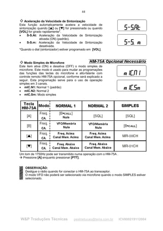 44

    Aceleração da Velocidade de Sintonização
Esta função automaticamente acelera a velocidade de
sintonização quando [ ] ou [ ] for pressionada ou quando
                           
                               
                                  ¡
                                      ¡




[VOL] for girado rapidamente*.
•     S-S.At: Aceleração da Velocidade de Sintonização
               ativada (ON) (padrão).
•     S-S.m: Aceleração da Velocidade de Sintonização
               desativada.
*Quando o dial (sintonizador) estiver programado em [VOL].



   Modo Simples de Microfone
Este item ativa (ON) e desativa (OFF) o modo simples de
microfone. Este modo é usado para mudar as programações
das funções das teclas do microfone e alto-falante com
controle remoto HM-75A opcional, conforme será explicado a
seguir. Esta programação serve para o uso de operação
simples em 3 canais.
• mIC.N1: Normal 1 (padrão)
• mIC.N2: Normal 2
• mIC.Sm: Modo simples




Um tom de 1750Hz pode ser transmitido numa operação com o HM-75A .
¢




  Pressione [A] enquanto pressionar [PTT].
    ¢




          OBSERVAÇÃO:
          Desligue o rádio quando for conectar o HM-75A ao transceptor.
          O modo VFO não poderá ser selecionado via microfone quando o modo SIMPLES estiver
          selecionado.




        W&P Traduções Técnicas            pestraducao@terra.com.br      ICV800219112004
 