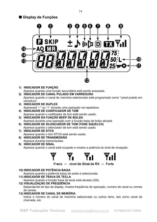 14
T Display de Funções
T




1) INDICADOR DE FUNÇÃO
   Aparece quando uma função secundária está sendo acessada.
2) INDICADOR DE CANAL PULADO EM VARREDURA
   Aparece quando o canal de memória selecionado está programado como “canal pulado em
   varredura”.
3) INDICADOR DE DUPLEX
   Aparecerá “–“ ou “+” durante uma operação via repetidora.
4) INDICADOR DE CODIFICADOR DE TOM
   Aparece quando o codificador de tom está sendo usado.
5) INDICADOR DA FUNÇÃO BEEP DE BOLSO
   Aparece durante uma operação com a função beep de bolso ativada.
6) INDICADOR DE SILENCIADOR DE TOM (TONE SQUELCH)
   Aparece quando o silenciador de tom está sendo usado.
7) INDICADOR DE DTCS
   Aparece quando o tom DTCS está sendo usado.
8) INDICADOR DE TRANSMISSÃO
   Aparece durante transmissões.
9) INDICADOR DE SINAL
   Aparece quando o canal está ocupado e mostra a potência do sinal de recepção:




10) INDICADOR DE POTÊNCIA BAIXA
    Aparece quando a potência baixa de saída é selecionada.
11) INDICADOR DE TRAVA DE TECLA
    Aparece quando a função trava de tecla está ativada (ON).
12) VISUALIZAÇÃO DE FREQÜÊNCIA
    Dependendo do tipo de display, mostra freqüência de operação, numero de canal ou nomes
    de canais.
13) INDICADOR DE CANAL DE MEMÓRIA
    Indica o número do canal de memória selecionado ou outros itens, tais como canal de
    chamada, etc.


W&P Traduções Técnicas                pestraducao@terra.com.br       ICV800219112004
 