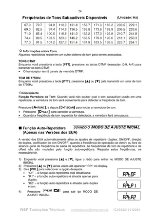 24




   Informações sobre Tons
Algumas repetidoras requerem um outro sistema de tom para serem acessadas.

TONS DTMF
Enquanto você pressiona a tecla [PTT], pressione as teclas DTMF desejadas (0-9, A-F) para
transmitir os tons DTMF.
• O transceptor tem 5 canais de memória DTMF.

TOM DE 1750Hz
Enquanto você pressiona a tecla [PTT], pressione [ ] ou [ ] pata transmitir um sinal de tom
                                                                      
                                                                          
                                                                             ¡
                                                                                 ¡




de 1750Hz.

¥ Conveniente
¥

Função Varredura de Tom: Quando você não souber qual o tom subaudível usado em uma
repetidora, a varredura de tom será conveniente para detectar a freqüência de tom.

Pressione [A FUNC], e depois [3 T.SCAN] para iniciar a varredura de tom.
             ¢                               ¢




• Pressione [D CLR] para cancelar a varredura.
                         ¢




• Quando a freqüência de tom requerida for detectada, a varredura fará uma pausa.



T Função Auto-Repetidora
T

  (Apenas nas Versões dos EUA)
A versão dos EUA automaticamente ativa os ajustes de repetidora (duplex, ON/OFF, direção
de duplex, codificador de tom ON/OFF) quando a freqüência de operação cai dentro ou fora do
alcance geral de freqüência de saída da repetidora. As freqüências de tom de repetidora e de
offset não são mudadas pela função auto-repetidora. Reajuste estas freqüências, se
necessário for.

1) Enquanto você pressiona [ ] e [ ], ligue o rádio para entrar no MODO DE AJUSTE
                                      
                                          
                                                    ¡
                                                        ¡




   INICIAL.
2) Pressione [ ] ou [ ] várias vezes até aparecer “RPt” no display.
                  
                      
                             ¡
                                 ¡




3) Gire [VOL] para selecionar a opção desejada.
   • “OF” – a função auto-repetidora está desativada;
   • “R1” – a função auto-repetidora é ativada apenas para
      duplex;
   • “R2” – a função auto-repetidora é ativada para duplex
      e tom.
4)    Pressione                                  para sair do MODO DE
      AJUSTE INICIAL.




W&P Traduções Técnicas                                      pestraducao@terra.com.br   ICV800219112004
 