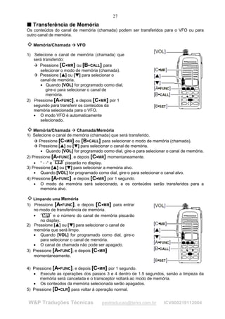 27
T Transferência de Memória
T
Os conteúdos do canal de memória (chamada) podem ser transferidos para o VFO ou para
outro canal de memória.

    Memória/Chamada                                                                               
                                                                                                      
                                                                                                                         VFO

1) Selecione o canal de memória (chamada) que
   será transferido:
     
      Pressione [C MR] ou [B CALL] para
                                                                     ¡                                                             ¡




      selecionar o modo de memória (chamada).
     
      Pressione [ ] ou [ ] para selecionar o
         
                                                         ¢
                                                             ¢
                                                                                                                 £
                                                                                                                     £




      canal de memória.
      • Quando [VOL] for programado como dial,
          gire-o para selecionar o canal de
          memória.
2) Pressione [A FUNC], e depois [C MR] por 1
                                         ¡                                                                                                     ¡




   segundo para transferir os conteúdos da
   memória selecionada para o VFO.
   • O modo VFO é automaticamente
      selecionado.

    Memória/Chamada       Chamada/Memória                                                 
                                                                                              




1) Selecione o canal de memória (chamada) que será transferido.
     
      Pressione [C MR] ou [B CALL] para selecionar o modo de memória (chamada).
                                                                 ¡                                                             ¡




     
      Pressione [ ] ou [ ] para selecionar o canal de memória.
         
                                             ¢
                                                 ¢
                                                                                                         £
                                                                                                             £




       • Quando [VOL] for programado como dial, gire-o para selecionar o canal de memória.
2) Pressione [A FUNC], e depois [C MR] momentaneamente.
                             ¡                                                                                                         ¡




    • “ - -“ e      piscarão no display.
3) Pressione [ ] ou [ ] para selecionar a memória alvo.
             ¢
                 ¢
                                                                         £
                                                                             £




    • Quando [VOL] for programado como dial, gire-o para selecionar o canal alvo.
4) Pressione [A FUNC], e depois [C MR] por 1 segundo.
                             ¡                                                                                                         ¡




    • O modo de memória será selecionado, e os conteúdos serão transferidos para a
       memória alvo.

    Limpando uma Memória
1) Pressione [A FUNC], e depois [C MR] para entrar   ¡                                                                                             ¡




   no modo de transferência de memória.
   •          e o número do canal de memória piscarão
       no display.
2) Pressione [ ] ou [ ] para selecionar o canal de
                     ¢
                         ¢
                                                                                 £
                                                                                     £




   memória que será limpo.
   • Quando [VOL] for programado como dial, gire-o
       para selecionar o canal de memória.
   • O canal de chamada não pode ser apagado.
3) Pressione [A FUNC], e depois [C MR]
                                 ¡                                                                                                         ¡




   momentaneamente.


4) Pressione [A FUNC], e depois [C MR] por 1 segundo.
                                 ¡                                                                                                         ¡




   • Execute as operações dos passos 3 e 4 dentro de 1.5 segundos, senão a limpeza da
      memória será cancelada e o transceptor voltará ao modo de memória.
   • Os conteúdos da memória selecionada serão apagados.
5) Pressione [D CLR] para voltar à operação normal.
                                     ¡




W&P Traduções Técnicas                                                                                                                                 pestraducao@terra.com.br   ICV800219112004
 