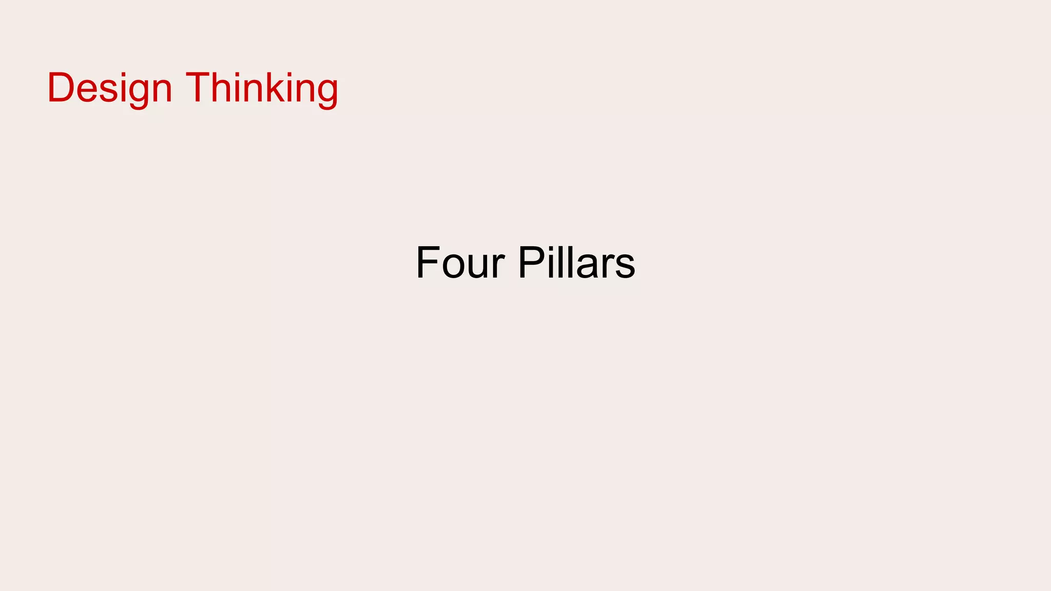 Design Thinking
Four Pillars
 