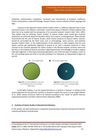 E-Proceedings of the 4th International Conference on
Arabic Studies and Islamic Civilization 2017
E-Proceedings of the 4th
International Conference on Arabic Studies and Islamic Civilization 2017
(iCasic 2017). E-ISBN: 978-967-0792-16-3. 27th & 28th March 2017, Berjaya Times Square Hotel,
Kuala Lumpur, Malaysia. Organized by http://WorldConferences.net 59
(collection, authentication, compilation, translation and interpretation of prophetic traditions),
Islamic Jurisprudence, creed and theology, Taṣawuf, history, sciences related to Arabic language and
logic.
Contrary to this approach toward Islamic studies, there is a different approach that is more
commonly found in the Western universities. A prominent group of Western scholars believes that
Islām has to be studied with the perspective of its evolution towards ‘modern Islām’ (Khir, 2007).
They believe that by confining ‘Islamic Studies’ to textual studies alone would give incorrect
expressions of uniformity about the discipline which, by its nature, is heterogeneous. These scholars
recommend that the core of Islamic Studies, which should comprise of classical Islamic sciences,
should be surrounded by the other areas such as anthropology, social sciences, and evolution
towards ‘modern Islām’. In the implementation of this definition, it often happens that the core
Islamic sciences get significantly neglected if present at all. Such a situation would be in sharp
contrast to the common approach for Islamic studies in the Muslim-majority countries where the
key focus is the traditional sciences and other supporting branches of knowledge or modern subjects
often get neglected. In these two contrasting approaches, one of the two types of subjects, (‘core’ or
the ‘surrounding’) grow too thick or too thin resulting in an imbalance, as represented in figure 1A
and 1B.
In the light of above, it can be argued that there is a need for a ‘balance’ in relation to the
course objectives for the particular scenario or situation in which the course is to be taught (Ashaari
et al., 2012). Course structures need to be tailored according to the ‘needs’ of specific learners,
organizational policies and other relevant factors (Diamond, 2009).
3. Evolution of Islamic Studies in Educational Institutions:
In this section, we have furthered our comparison by presenting a historical overview from Muslim-
majority and Muslim-minority lands.
 