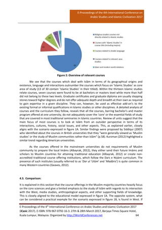 E-Proceedings of the 4th International Conference on
Arabic Studies and Islamic Civilization 2017
E-Proceedings of the 4th
International Conference on Arabic Studies and Islamic Civilization 2017
(iCasic 2017). E-ISBN: 978-967-0792-16-3. 27th & 28th March 2017, Berjaya Times Square Hotel,
Kuala Lumpur, Malaysia. Organized by http://WorldConferences.net 64
Figure 2: Overview of relevant courses
We see that the courses which deal with Islām in terms of its geographical origins and
existence, language and interactions outnumber the courses which focus on ‘Islamic Studies’ as core
area of study (13 of 30 contain ‘Islamic Studies’ in their titled). Within the thirteen Islamic studies
relate courses, seven courses were found to be at bachelors or masters level while more than half
did not belong to these two levels. Graduate certificates and graduate diploma are usually stepping
stones toward higher degrees and do not offer adequate depth and breadth at their own as required
to gain expertise in a given discipline. They can, however, be used as effective add-on’s to the
existing formal or informal qualifications in Islamic studies or other disciplines. A detailed analysis of
courses and the curriculum they follow, reveals that all the courses, barring bachelor's and master
program offered at one university, do not adequately cover the ‘core’ or the essential fields of study
that are covered in most traditional seminaries in Islamic countries. Review of units suggest that the
main focus of most courses is to look at Islām from an outsider perspective in terms of its
interactions, cultures, history, social issues, and other aspects. This, as explained earlier, closely
aligns with the scenario expressed in figure 1A. Similar findings were proposed by Siddiqui (2007)
who identified about the courses in British universities that they “were generally viewed as ‘Muslim
studies’ or the study of Muslim communities rather than Islām” (p.58). Kurzman (2012) highlighted a
similar trend regarding American universities.
As the courses offered in the mainstream universities do not requirements of Muslim
community to prepare the local Imāms (Albayrak, 2012), they either send their future Imāms and
scholars to Muslim countries for attaining traditional education (Albayrak, 2012) or create non-
accredited traditional course offering institutions, which follow the Dars e Niẓāmi curriculum. The
presence of such institutes (usually referred to as ‘Dar ul ‘Ulūm’ and ‘Madāris’) is quite common in
many Western countries (Geaves, 2012).
4.3. Comparison:
It is explained in this section that the course offerings in the Muslim-majority countries heavily focus
on the core sciences and give a limited emphasis to the study of Islām with regards to its interaction
with the West, media studies, anthropological aspects, and other supporting fields of knowledge.
This is closely aligned to the educational model expressed in figure 1A. The opposite system, what
can be considered a practical example for the scenario expressed in figure 1B, is found in West. If
 