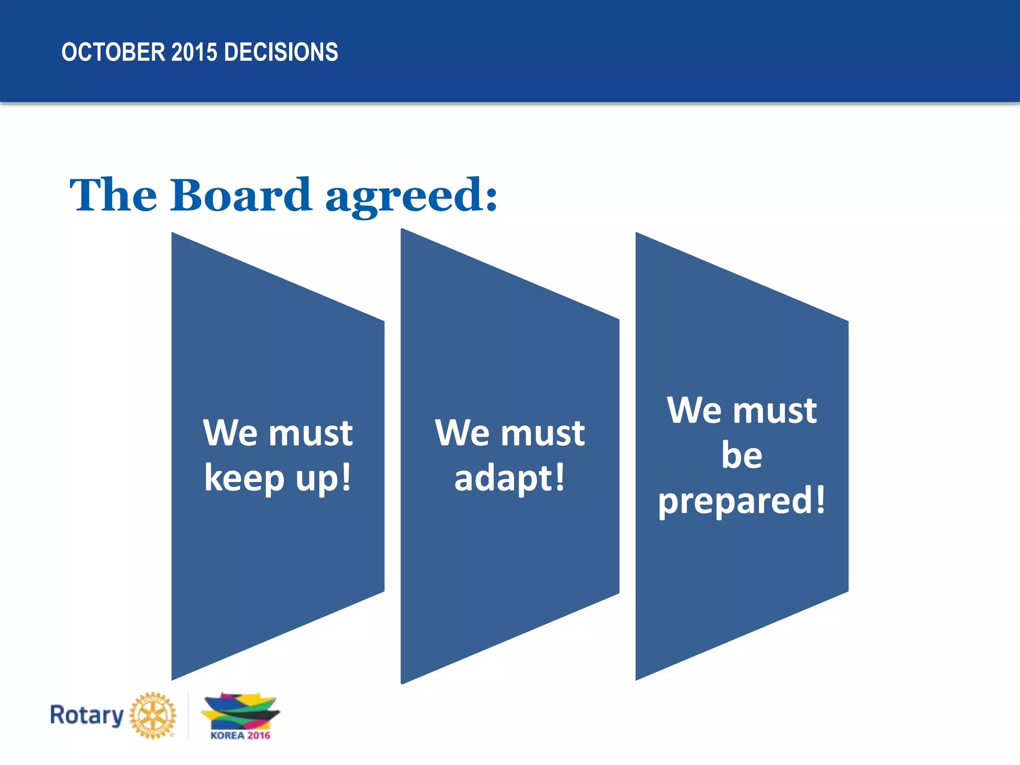 OCTOBER 2015 DECISIONS
The Board agreed:
We must
keep up!
We must
adapt!
We must
be
prepared!
 