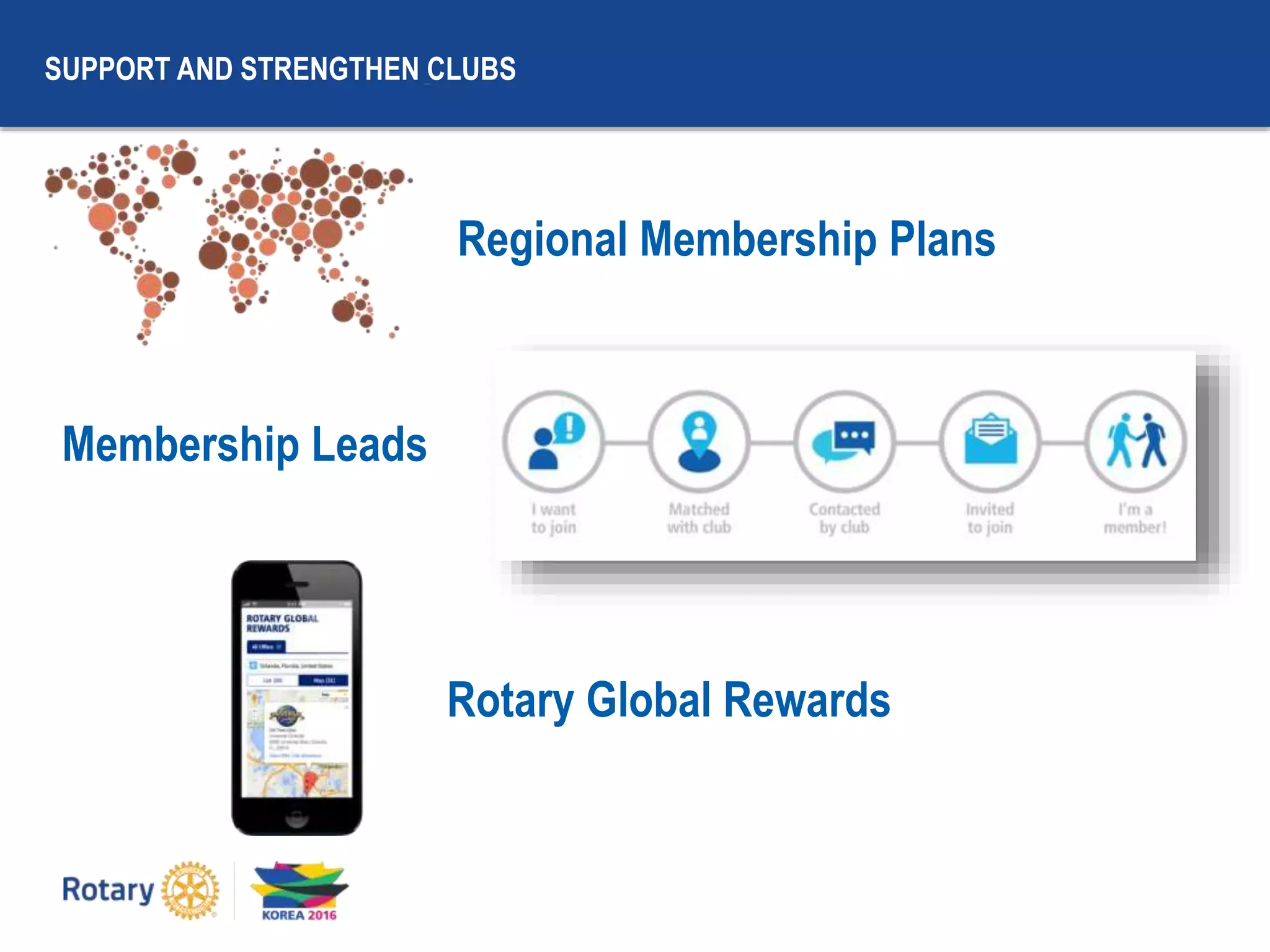 Regional Membership Plans
Membership Leads
Rotary Global Rewards
SUPPORT AND STRENGTHEN CLUBS
 