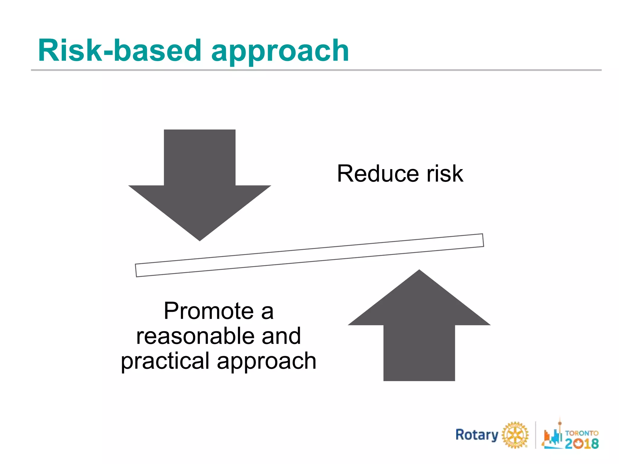 Risk-based approach
Reduce risk
Promote a
reasonable and
practical approach
 