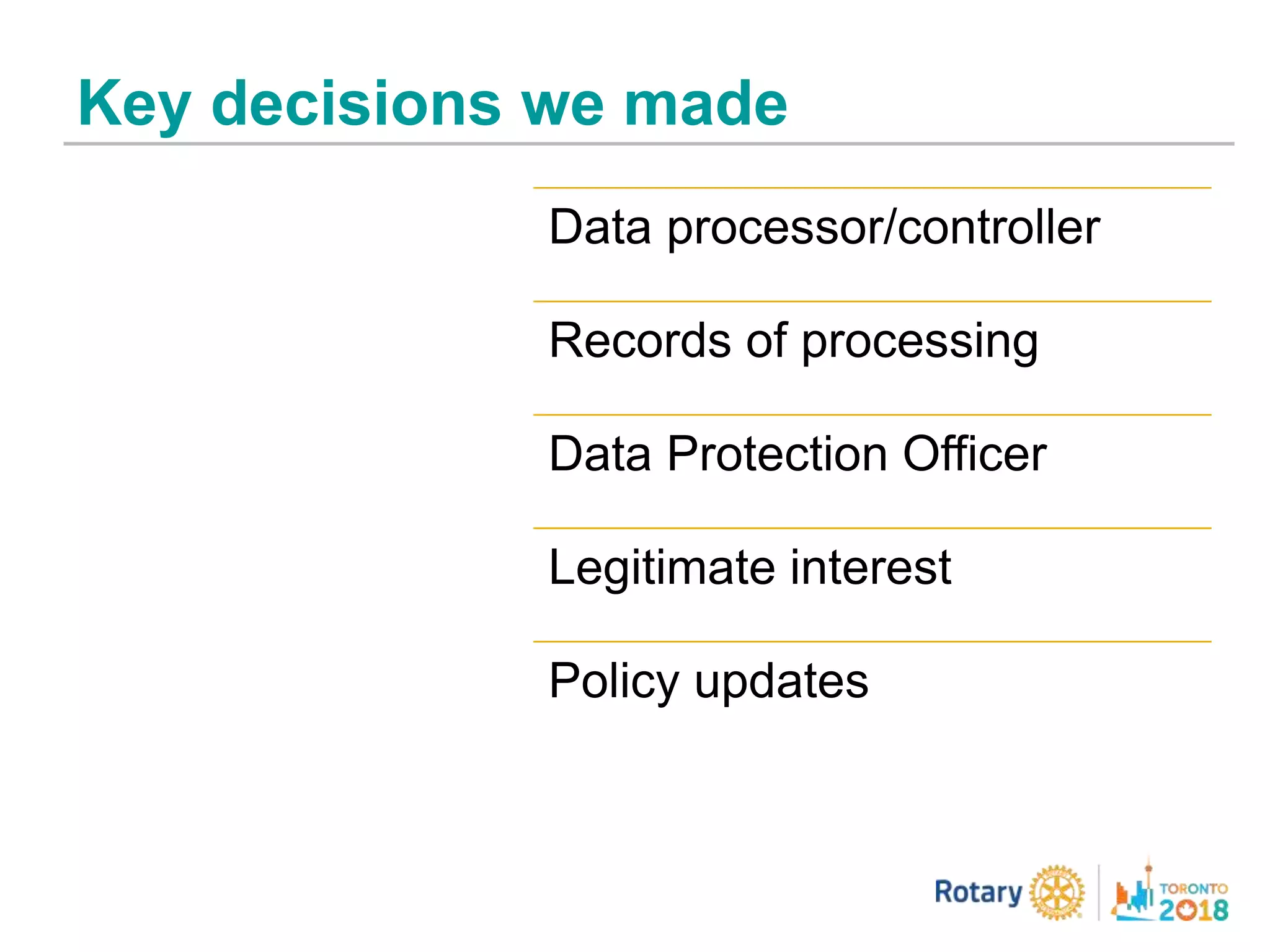 Key decisions we made
Data processor/controller
Records of processing
Data Protection Officer
Legitimate interest
Policy updates
 