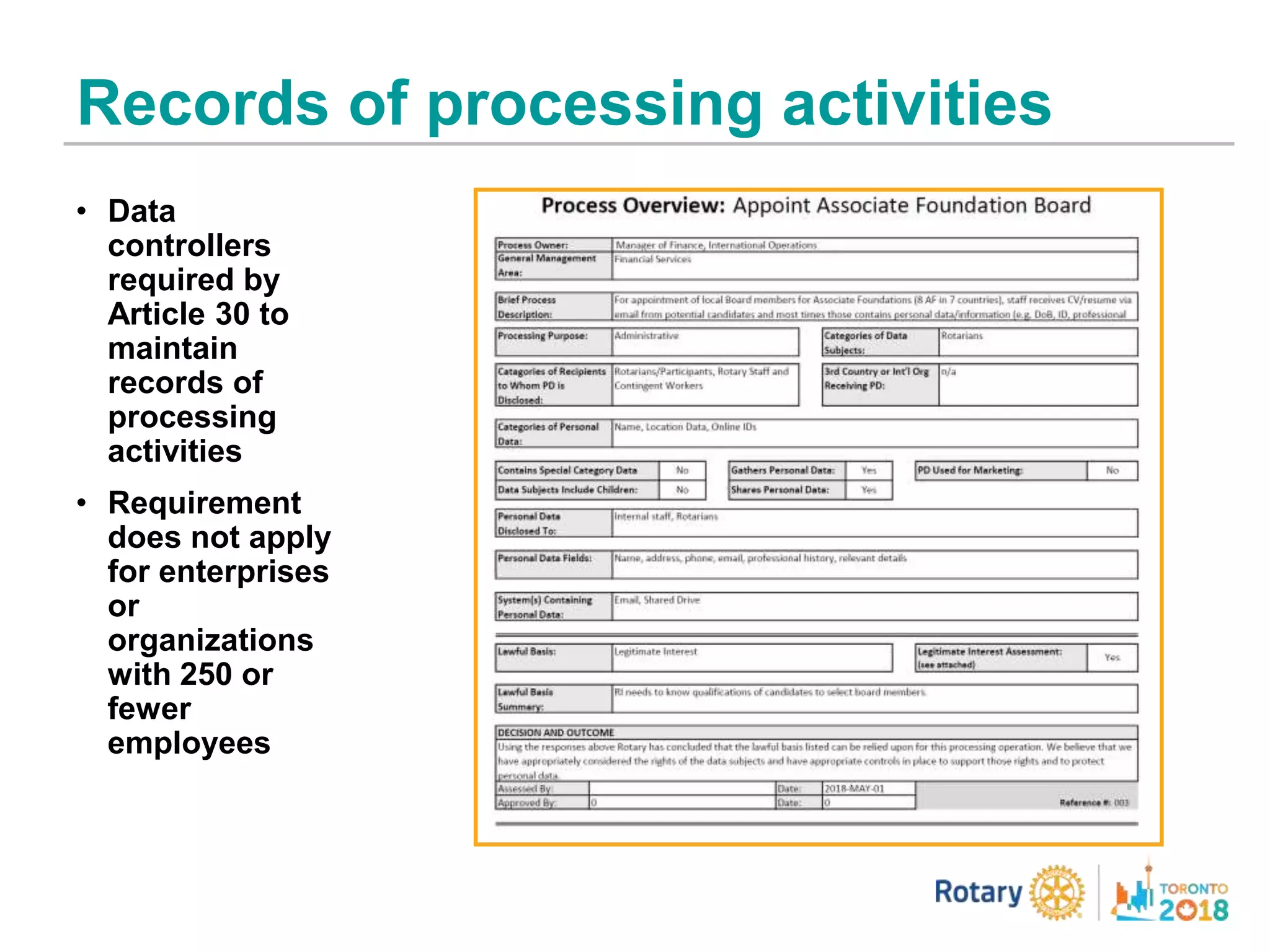 Records of processing activities
• Data
controllers
required by
Article 30 to
maintain
records of
processing
activities
• Requirement
does not apply
for enterprises
or
organizations
with 250 or
fewer
employees
 