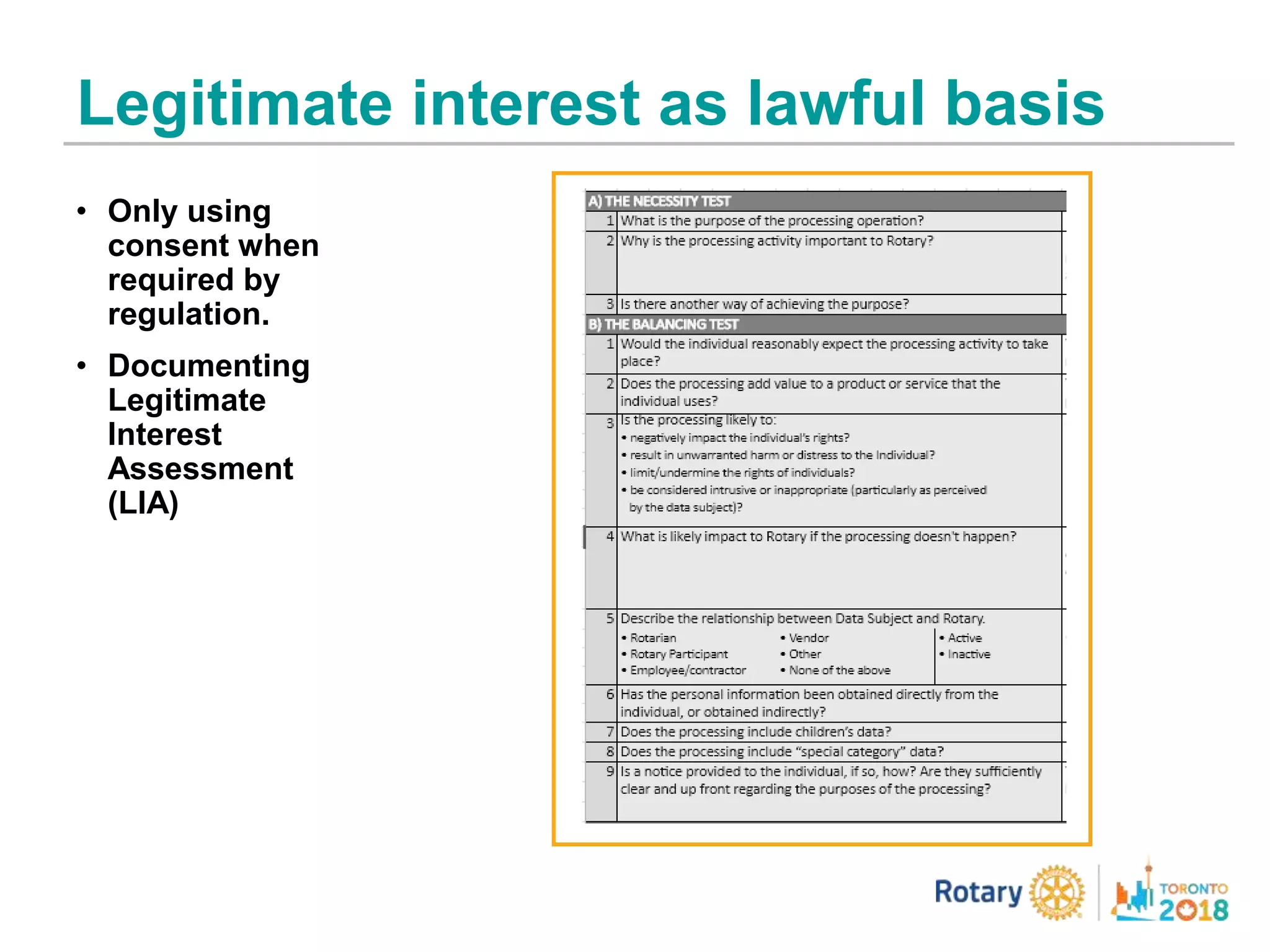 Legitimate interest as lawful basis
• Only using
consent when
required by
regulation.
• Documenting
Legitimate
Interest
Assessment
(LIA)
 