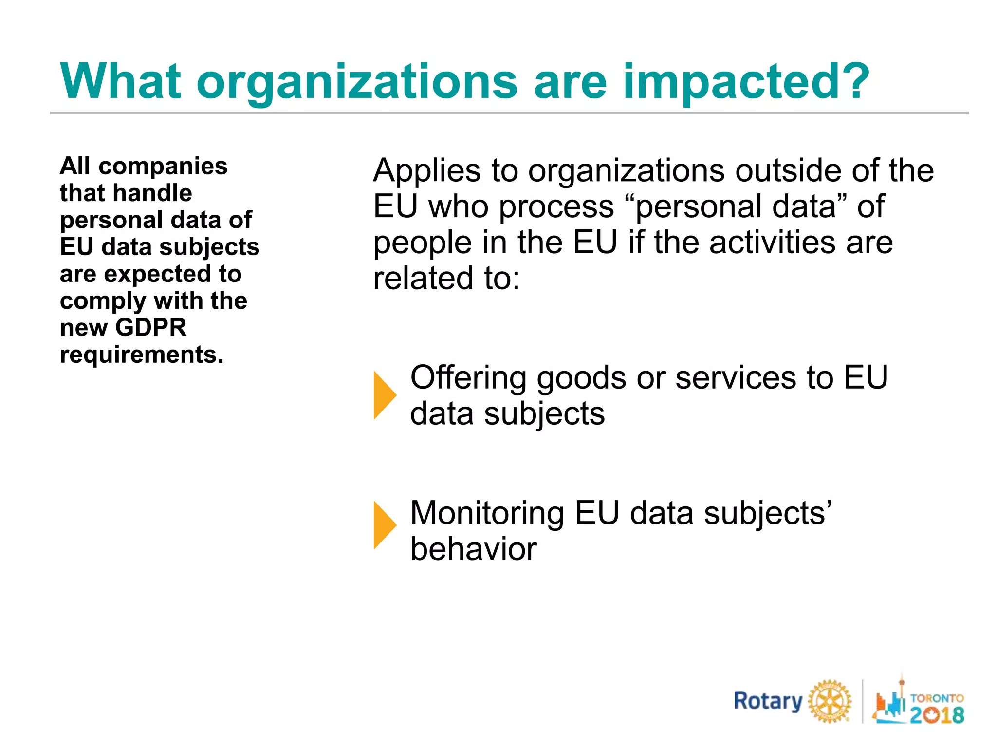 What organizations are impacted?
Applies to organizations outside of the
EU who process “personal data” of
people in the EU if the activities are
related to:
Offering goods or services to EU
data subjects
Monitoring EU data subjects’
behavior
All companies
that handle
personal data of
EU data subjects
are expected to
comply with the
new GDPR
requirements.
 