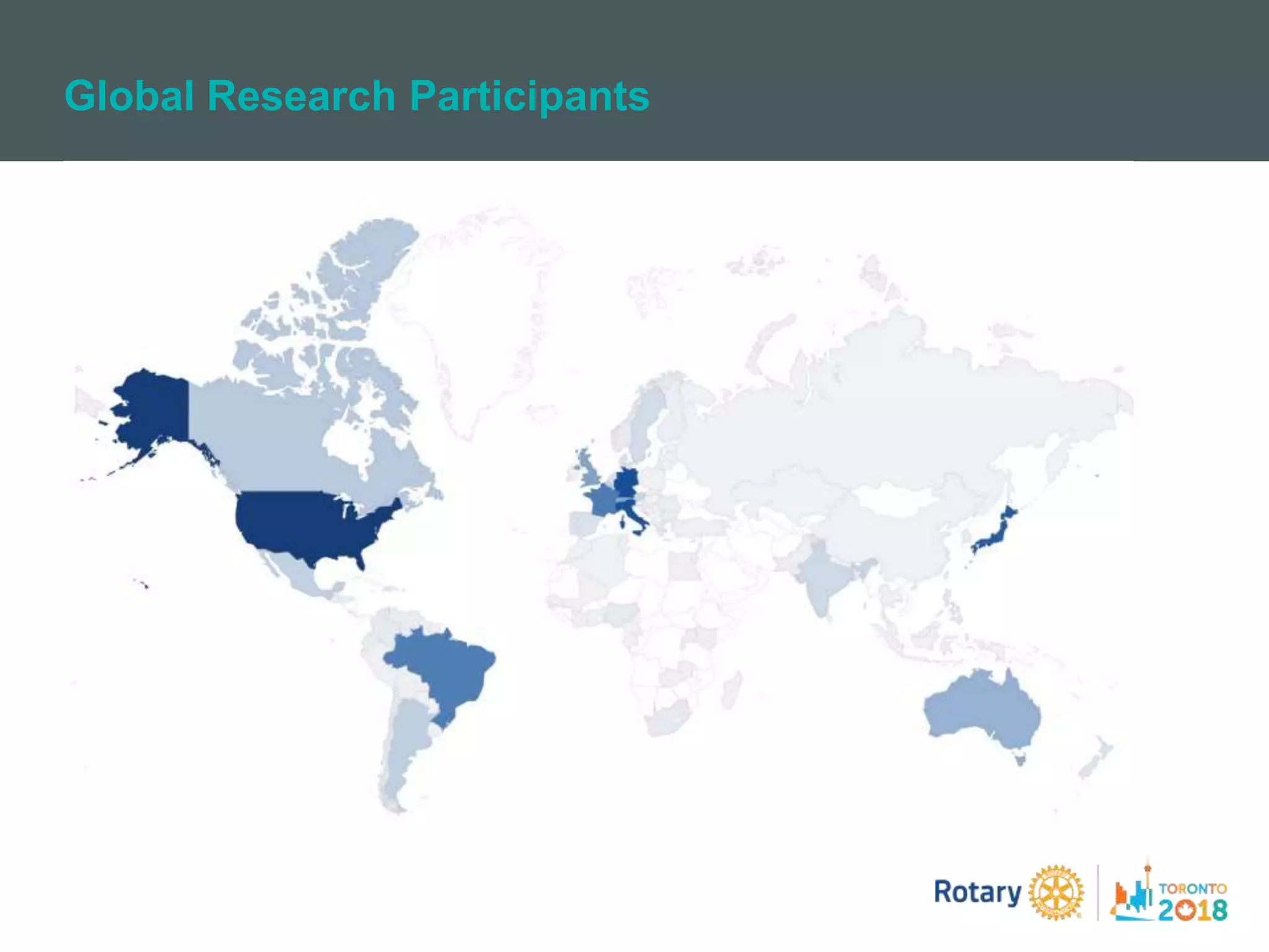 Global Research Participants
 