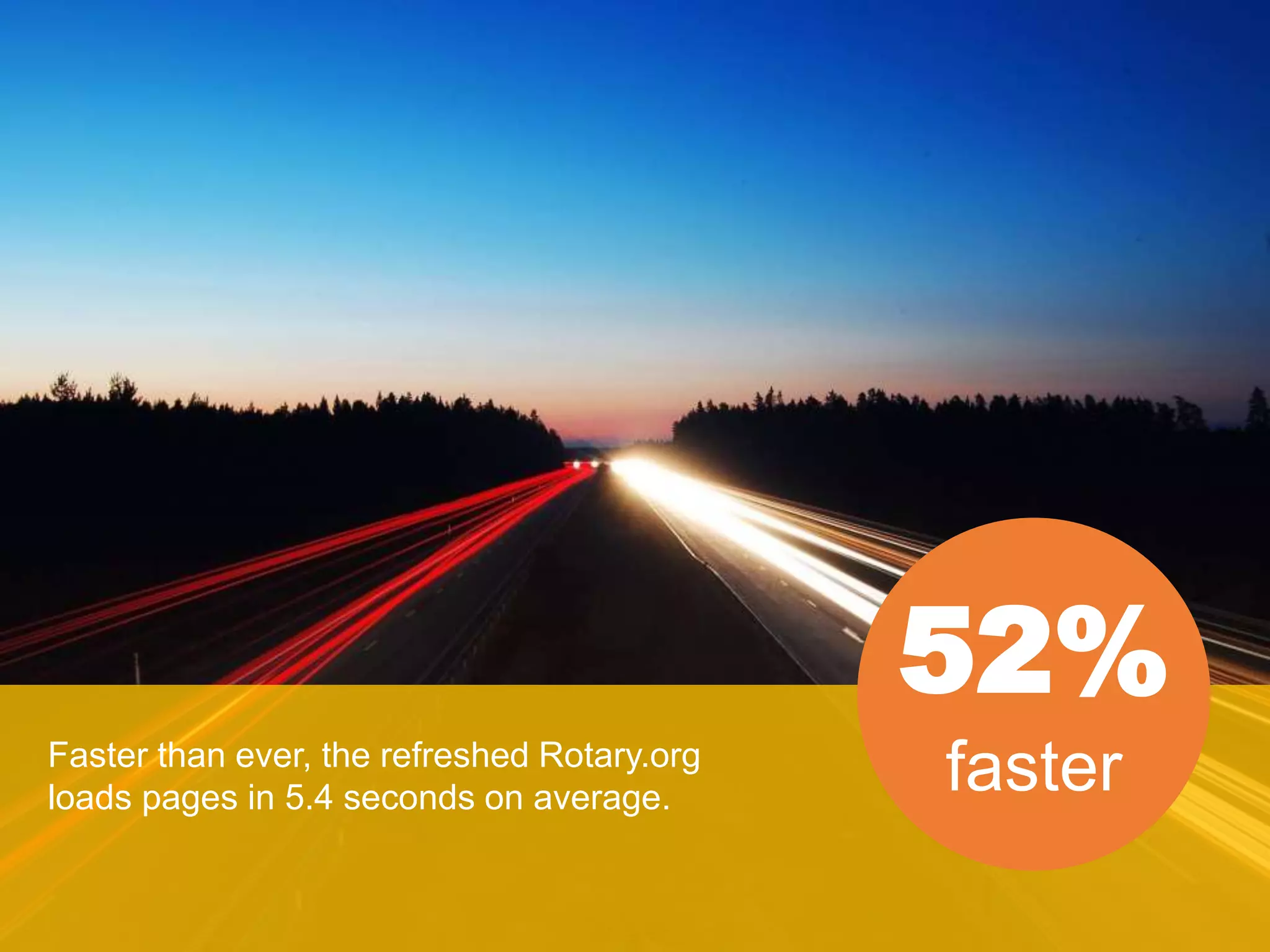 Faster than ever, the refreshed Rotary.org
loads pages in 5.4 seconds on average.
52%
faster
 
