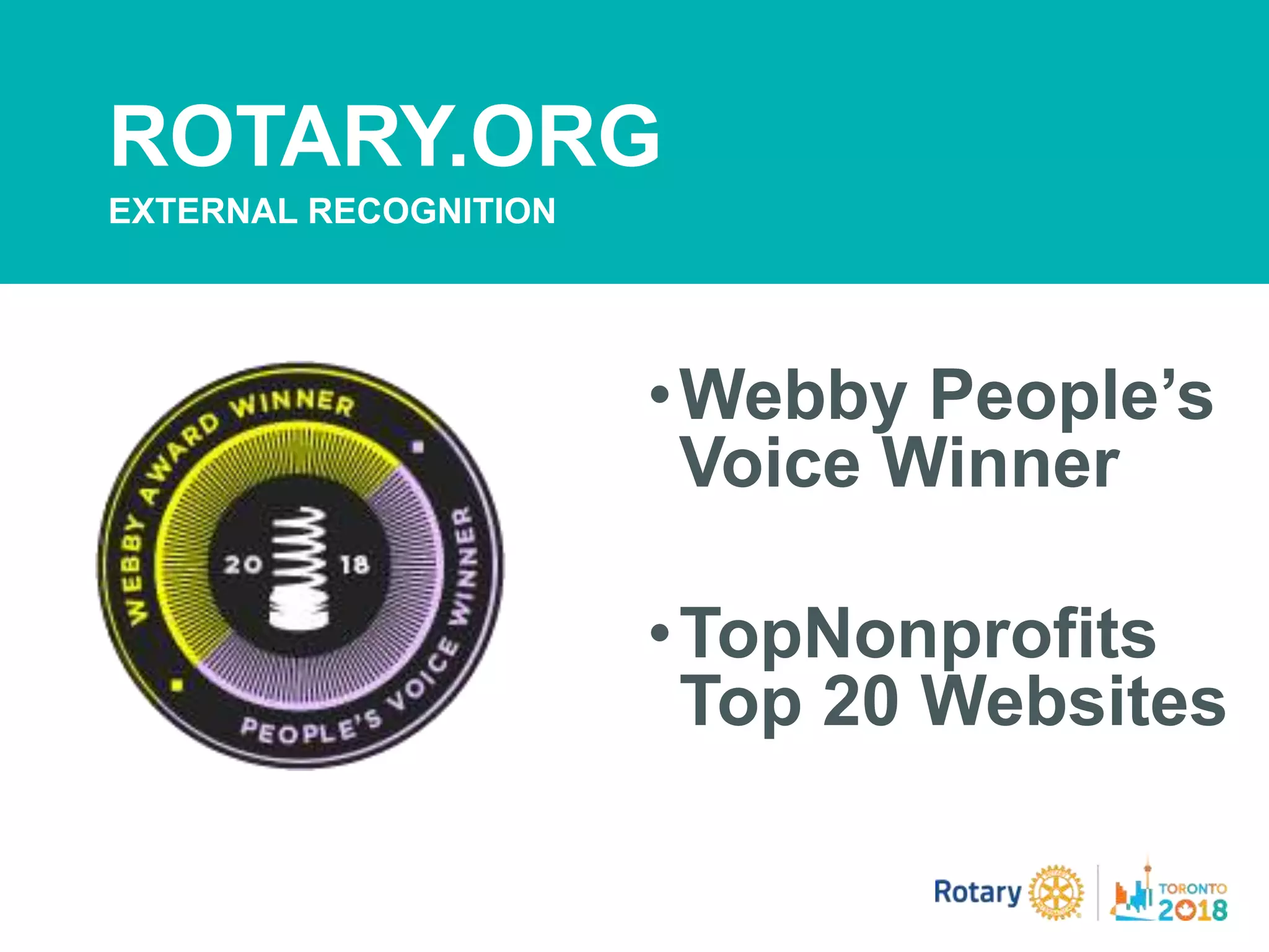 •Webby People’s
Voice Winner
•TopNonprofits
Top 20 Websites
ROTARY.ORG
EXTERNAL RECOGNITION
 