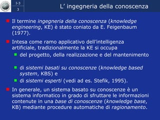 IC2008 Introduzione all'Ingegneria Della Conoscenza PPT
