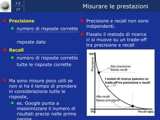 Misurare le prestazioni  Precisione numero di risposte corrette  risposte date  Recall numero di risposte corrette tutte le risposte corrette Ma sono misure poco utili se non si ha il tempo di prendere in considerazione tutte le risposte,  es. Google punta a massimizzare il numero di risultati precisi nelle prime pagine  Precisione e recall non sono indipendenti. Fissato il metodo di ricerca ci si muove su un trade-off tra precisione e recall Recall Precisione Alta recall Bassa precisione Alta precisione  Bassa recall I motori di ricerca operano un trade-off tra precisione e recall  100% 100% 0% 