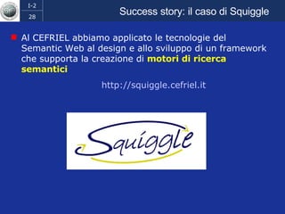 Success story: il caso di Squiggle Al CEFRIEL abbiamo applicato le tecnologie del Semantic Web al design e allo sviluppo di un framework che supporta la creazione di  motori di ricerca semantici http:// squiggle.cefriel.it   
