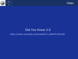 Video Did You Know 2.0 http://www.youtube.com/watch?v=pMcfrLYDm2U   