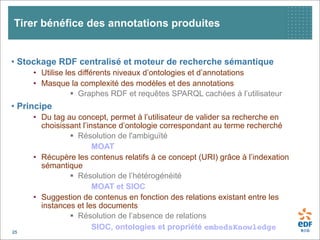 Ontologies pour le Web 2.0