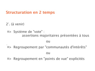 Sémantique des folksonomies: structuration collaborative et assistée