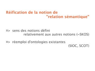 Sémantique des folksonomies: structuration collaborative et assistée