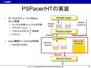 ŖCPUßÌä ŖÀ 
– ƉƂƆƦƩŵżƀƂŵŖƘƣƁŸŪYk 
– NICŕŢťŰƐƥƩƇ”ŖZ 
• ƫTCP Segmentation OffloadŔœ 
13 
 
